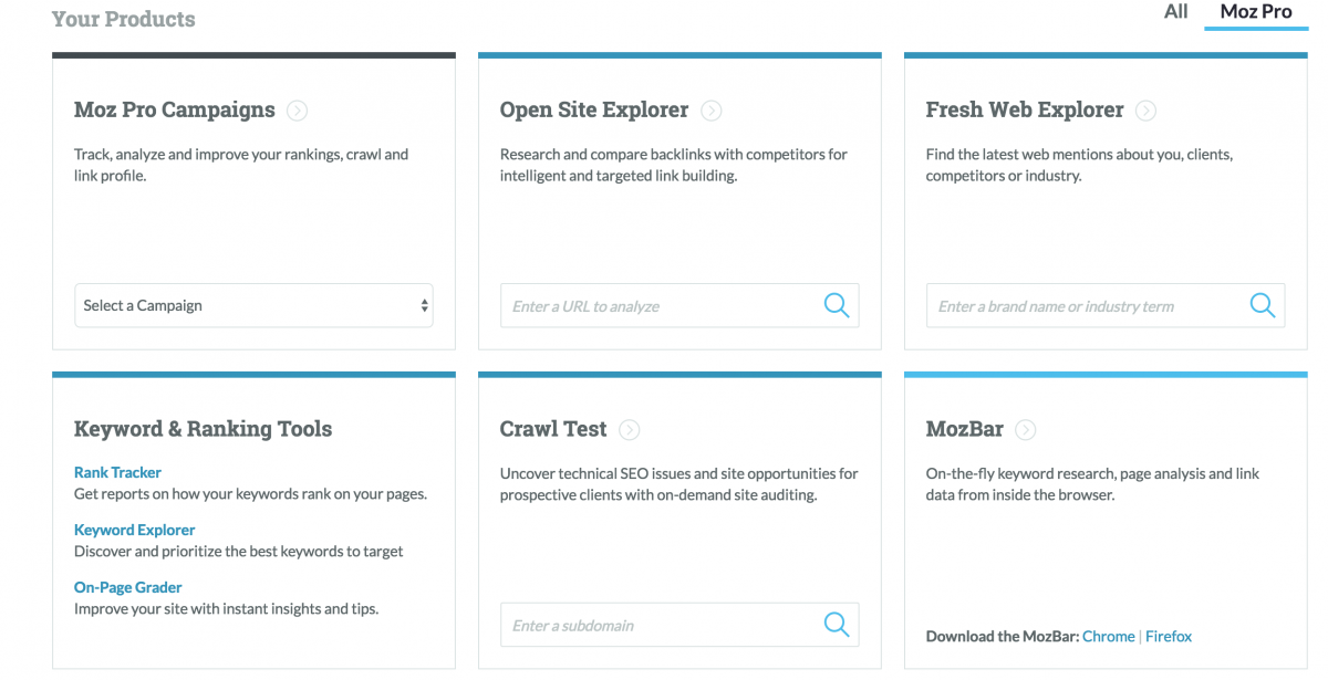 Moz Suite of Tools